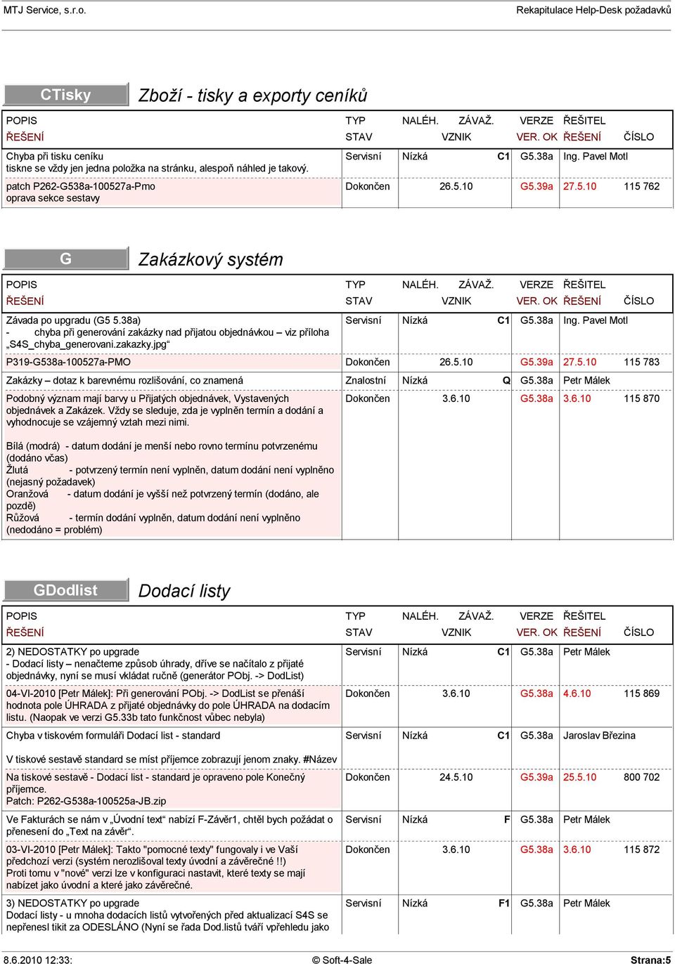 38a) - chyba p i generování zakázky nad p ijatou objednávkou viz p íloha S4S_chyba_generovani.zakazky.