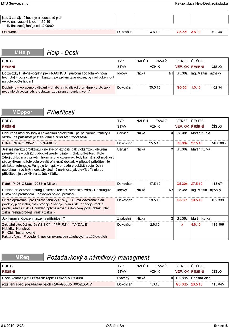 N1 Dopln no + opraveno ovládání + chyby v inicializaci prom nný (proto taky neustále otravoval s4s s dotazem zda p epsat popis a cenu) 30.5.10 1.6.