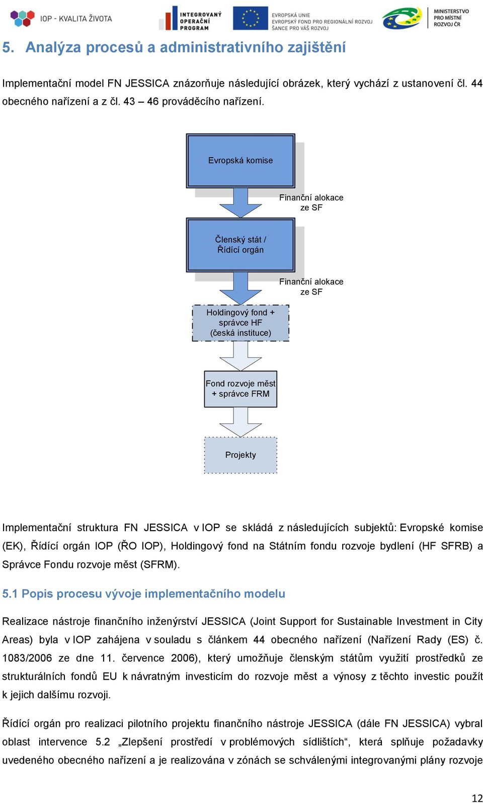 struktura FN JESSICA v IOP se skládá z následujících subjektů: Evropské komise (EK), Řídící orgán IOP (ŘO IOP), Holdingový fond na Státním fondu rozvoje bydlení (HF SFRB) a Správce Fondu rozvoje měst