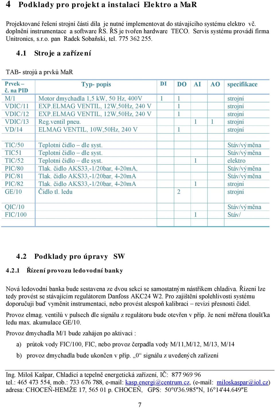 1 Stroje a zařízení TAB- strojů a prvků MaR Prvek Typ- popis DI DO AI AO specifikace č. na PID M/1 Motor dmychadla 1,5 kw, 50 Hz, 400V 1 1 strojní VDIC/11 EXP.