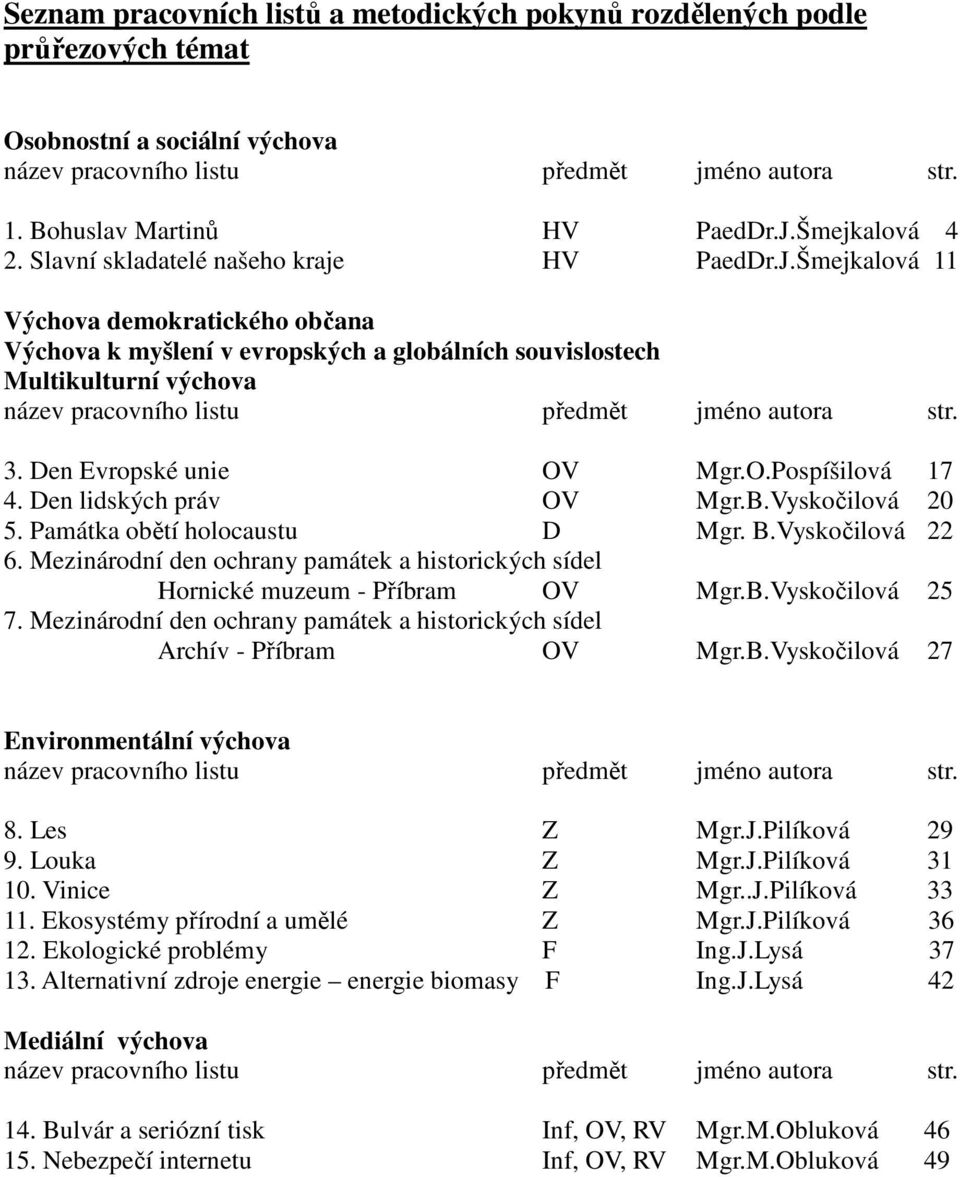 Šmejkalová 11 Výchova demokratického občana Výchova k myšlení v evropských a globálních souvislostech Multikulturní výchova název pracovního listu předmět jméno autora str. 3.