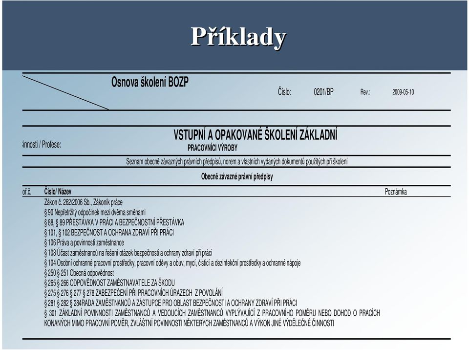 závazné právní předpisy Poř.č. Číslo/ Název Poznámka Zákon č. 262/2006 Sb.