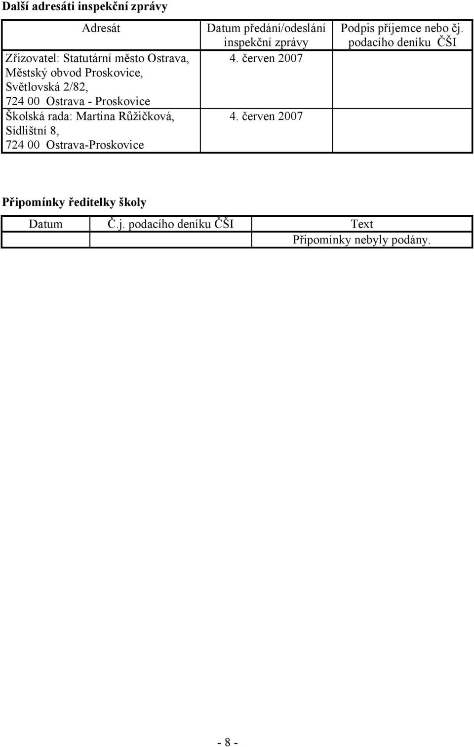 Ostrava-Proskovice Datum předání/odeslání inspekční zprávy 4. červen 2007 4.