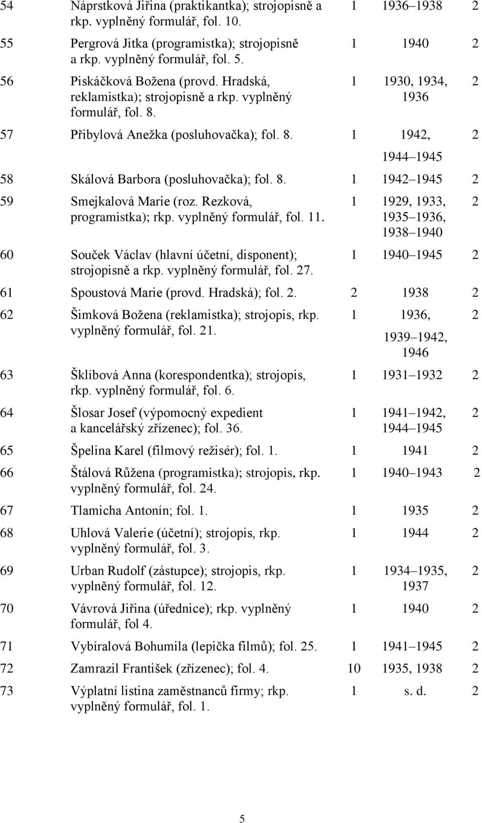 8. 1 1942 1945 2 59 Smejkalová Marie (roz. Rezková, programistka); rkp. vyplněný formulář, fol. 11. 60 Souček Václav (hlavní účetní, disponent); strojopisně a rkp. vyplněný formulář, fol. 27.