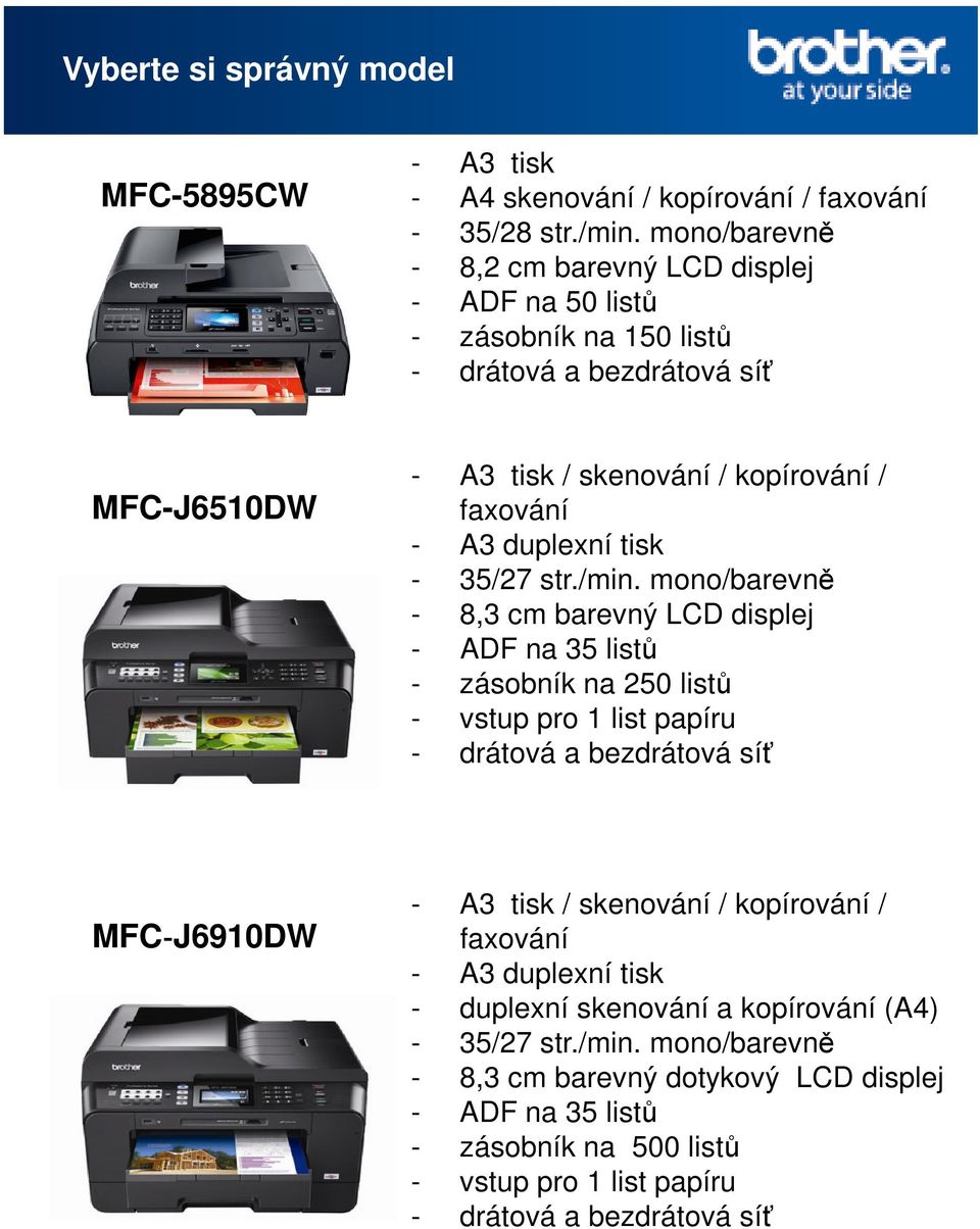 duplexní tisk - 35/27 str./min.