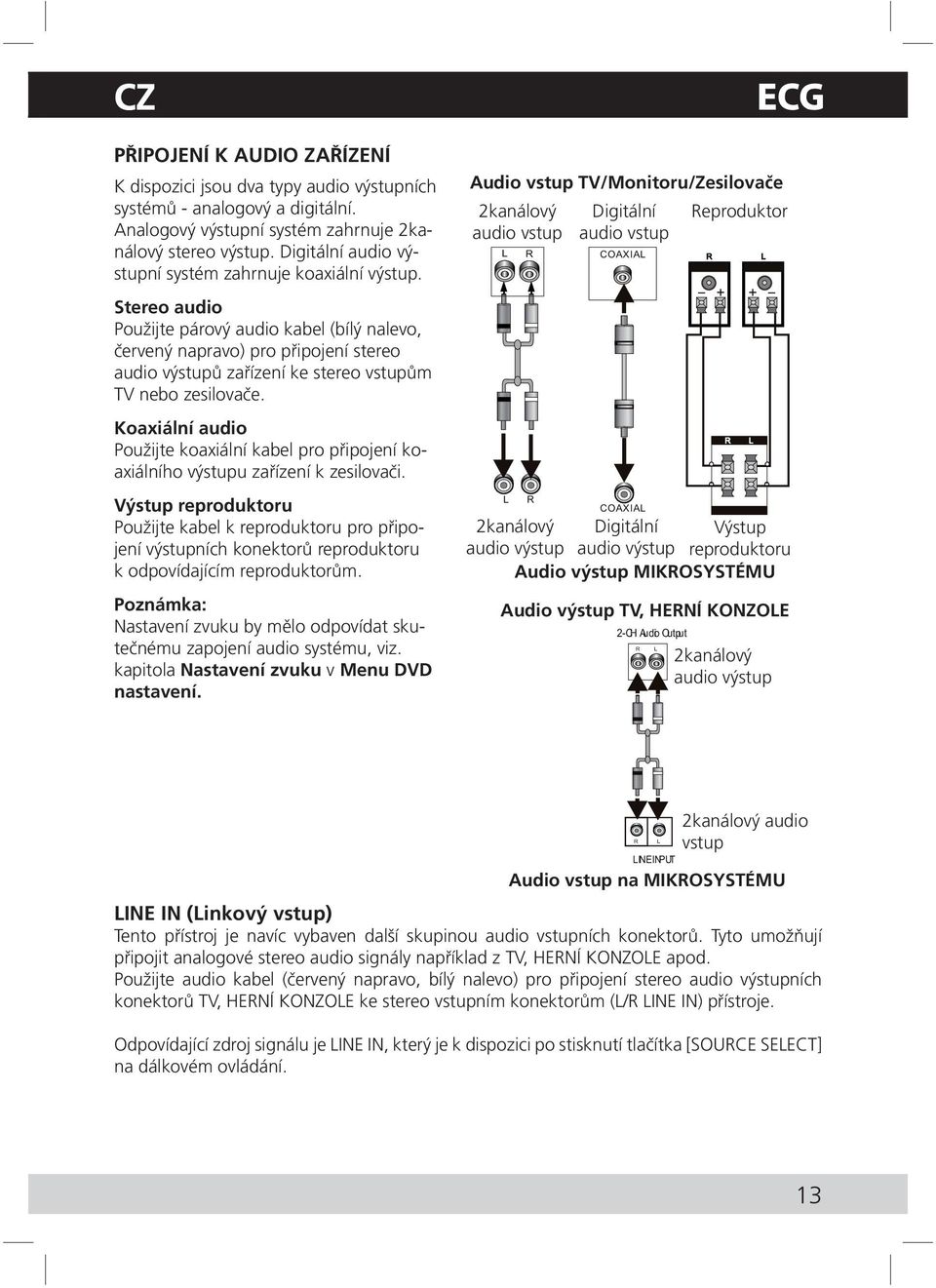 Stereo audio Použijte párový audio kabel (bílý nalevo, červený napravo) pro připojení stereo audio výstupů zařízení ke stereo vstupům TV nebo zesilovače.