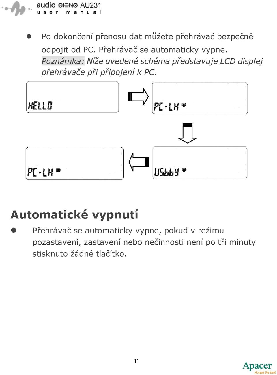 Poznámka: Níže uvedené schéma představuje LCD displej přehrávače při připojení k PC.