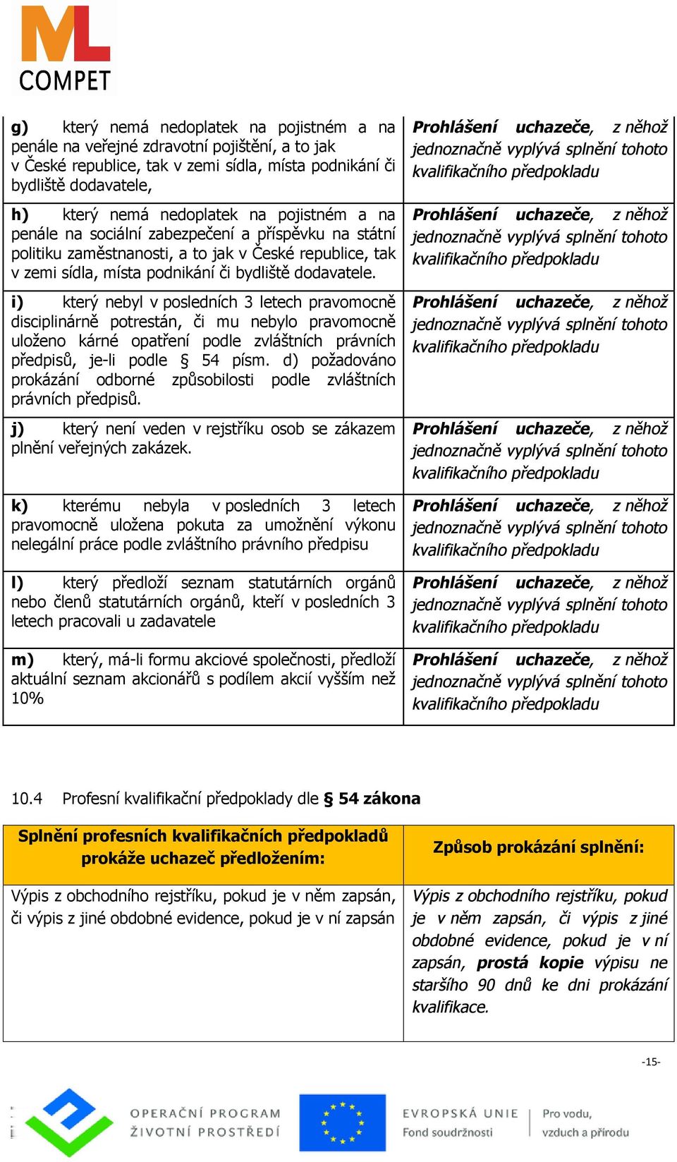 i) který nebyl v posledních 3 letech pravomocně disciplinárně potrestán, či mu nebylo pravomocně uloženo kárné opatření podle zvláštních právních předpisů, je-li podle 54 písm.