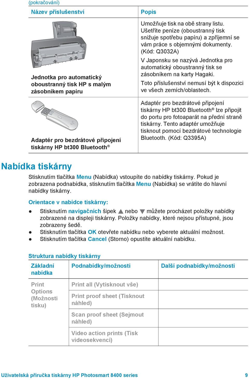 (Kód: Q3032A) V Japonsku se nazývá Jednotka pro automatický oboustranný tisk se zásobníkem na karty Hagaki. Toto příslušenství nemusí být k dispozici ve všech zemích/oblastech.