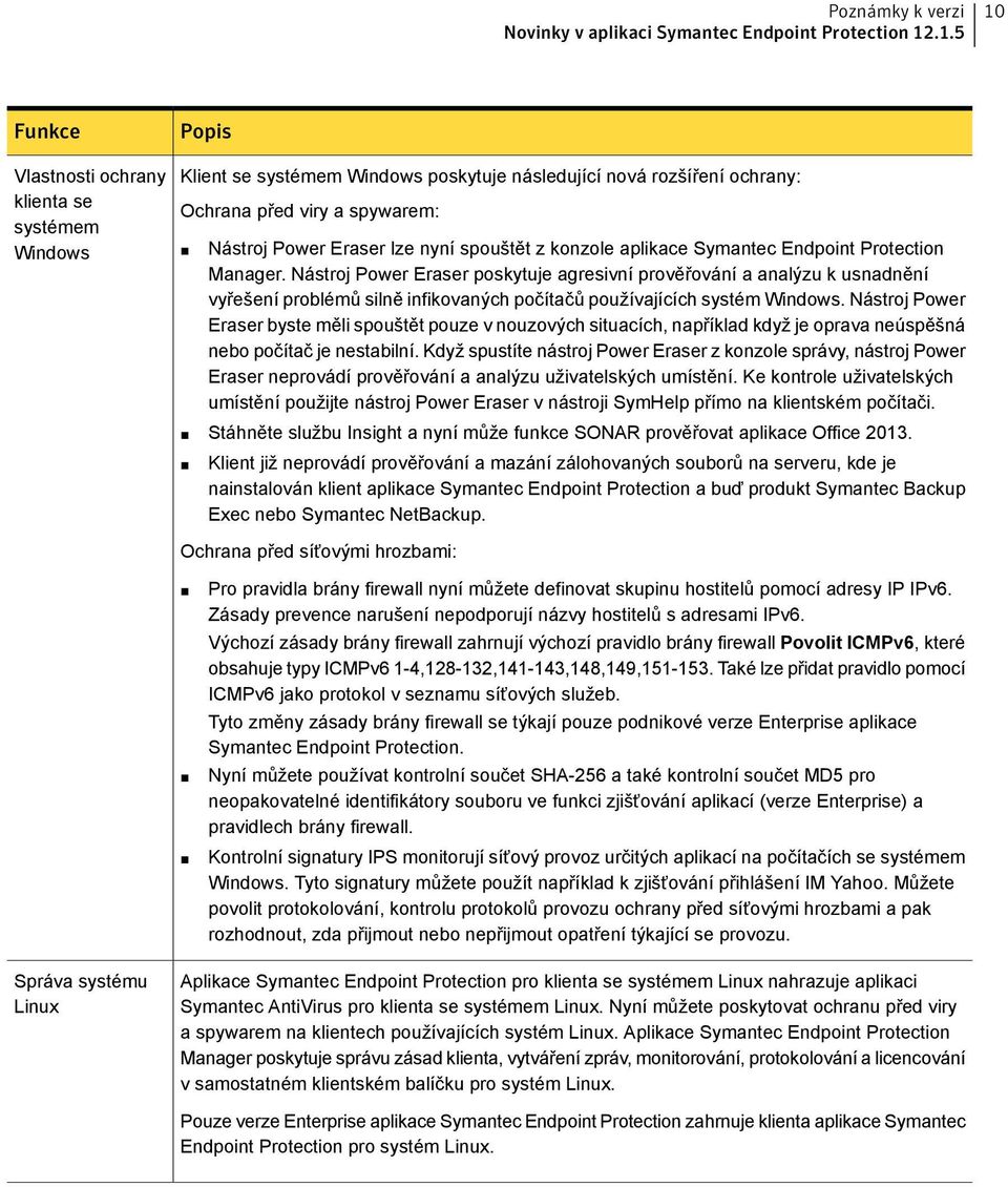 nyní spouštět z konzole aplikace Symantec Endpoint Protection Manager.