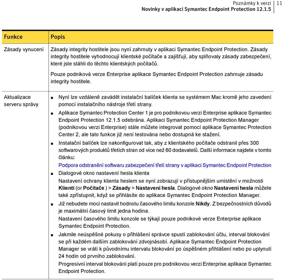 Pouze podniková verze Enterprise aplikace Symantec Endpoint Protection zahrnuje zásadu integrity hostitele.