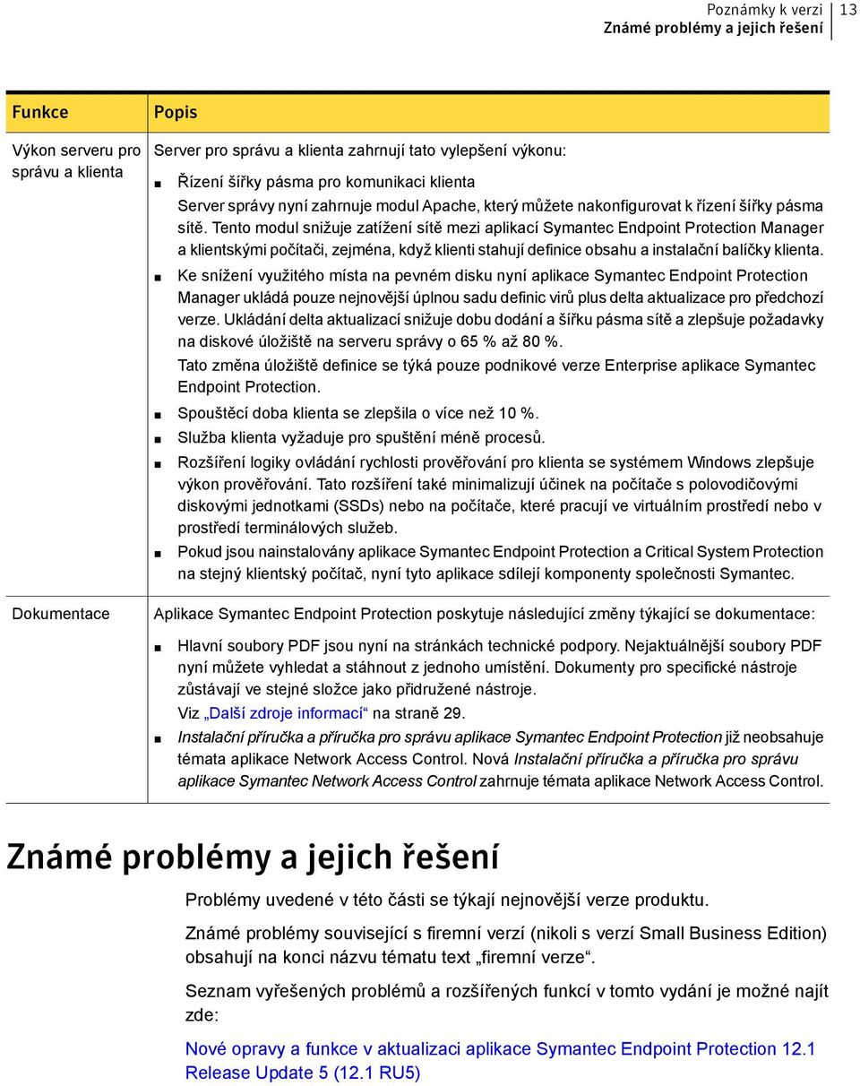 Tento modul snižuje zatížení sítě mezi aplikací Symantec Endpoint Protection Manager a klientskými počítači, zejména, když klienti stahují definice obsahu a instalační balíčky klienta.