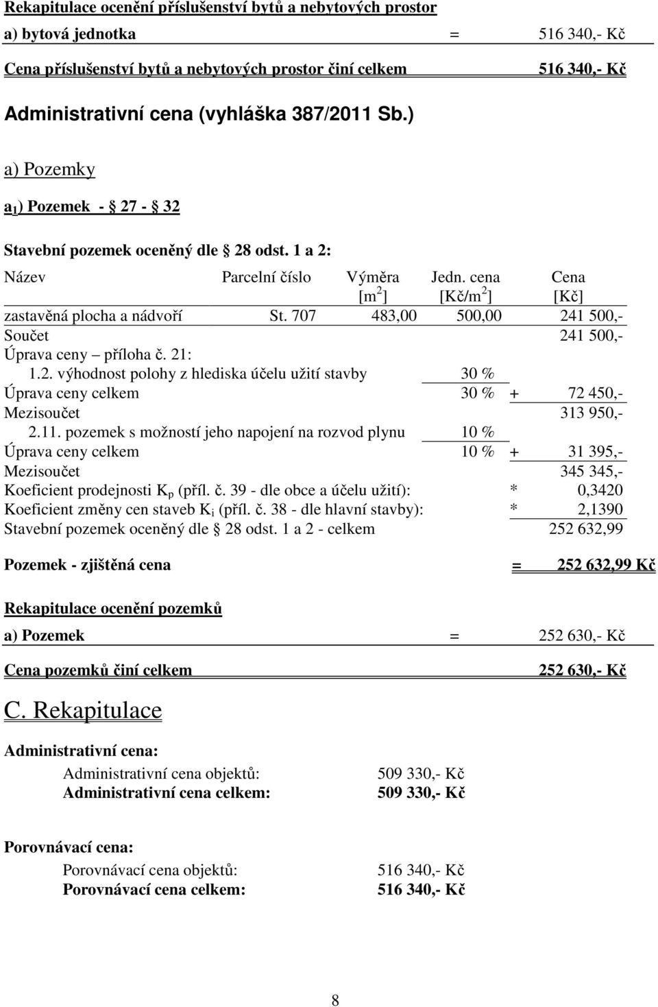 707 483,00 500,00 241 500,- Součet 241 500,- Úprava ceny příloha č. 21: 1.2. výhodnost polohy z hlediska účelu užití stavby 30 % Úprava ceny celkem 30 % + 72 450,- Mezisoučet 313 950,- 2.11.