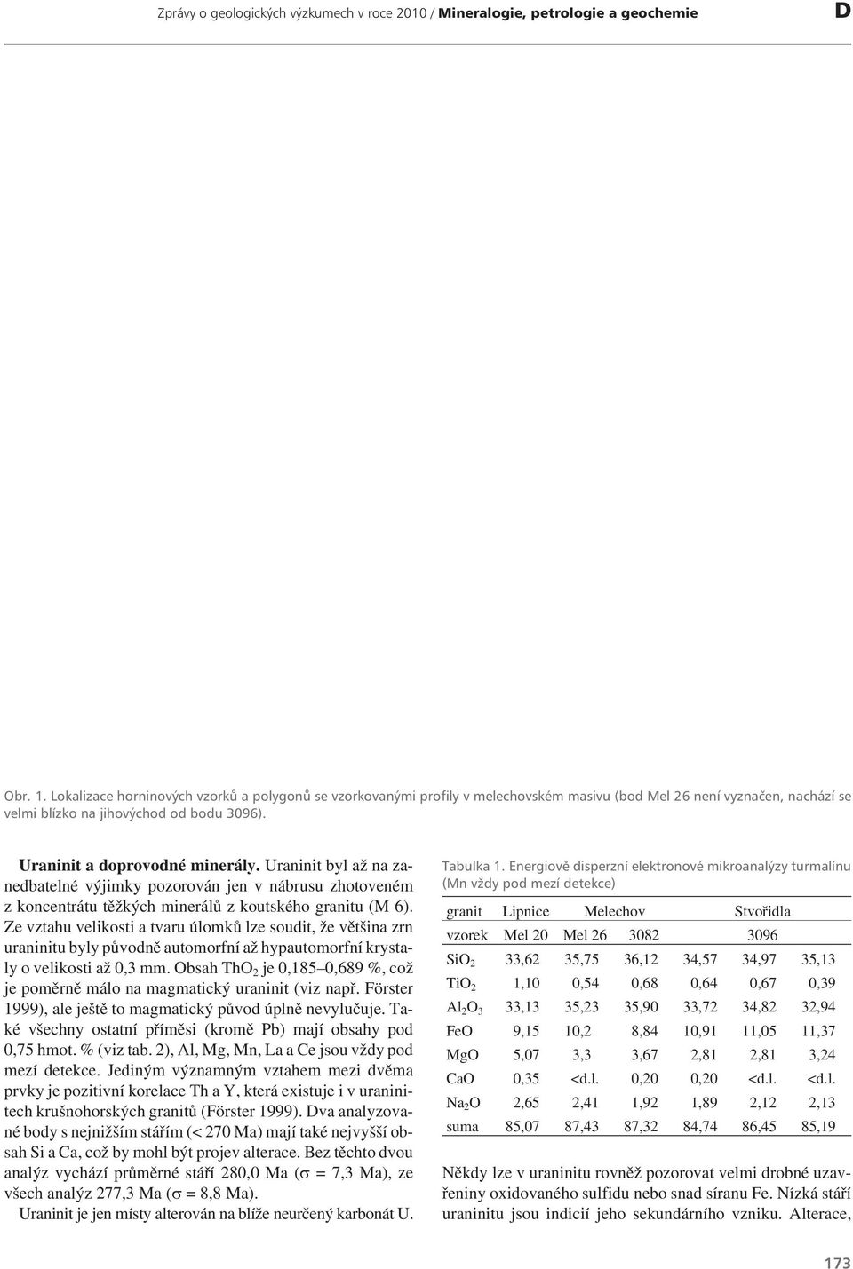 Obsah ThO 2 je 0,185 0,689 %, což je poměrně málo na magmatický uraninit (viz např. Förster 1999), ale ještě to magmatický původ úplně nevylučuje.