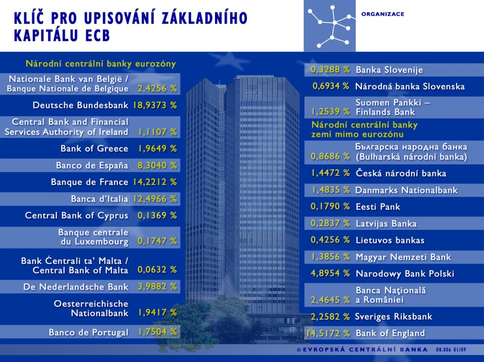 12 kterou byl pověřen Eurosystém. Rada guvernérů zpravidla zasedá dvakrát do měsíce a na prvním zasedání v měsíci činí měnově politická rozhodnutí.