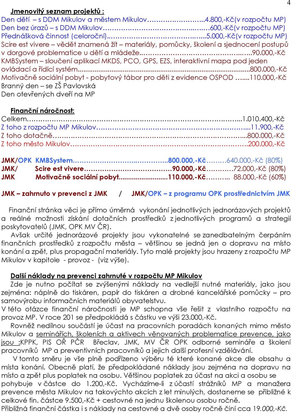 000,-kč KMBSystem sloučení aplikací MKDS, PCO, GPS, EZS, interaktivní mapa pod jeden ovládací a řídící systém...800.000,-kč Motivačně sociální pobyt - pobytový tábor pro děti z evidence OSPOD...110.