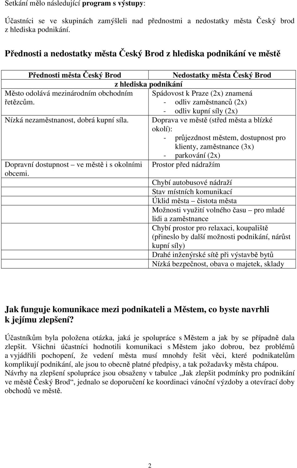 Praze (2x) znamená řetězcům. - odliv zaměstnanců (2x) - odliv kupní síly (2x) Nízká nezaměstnanost, dobrá kupní síla.