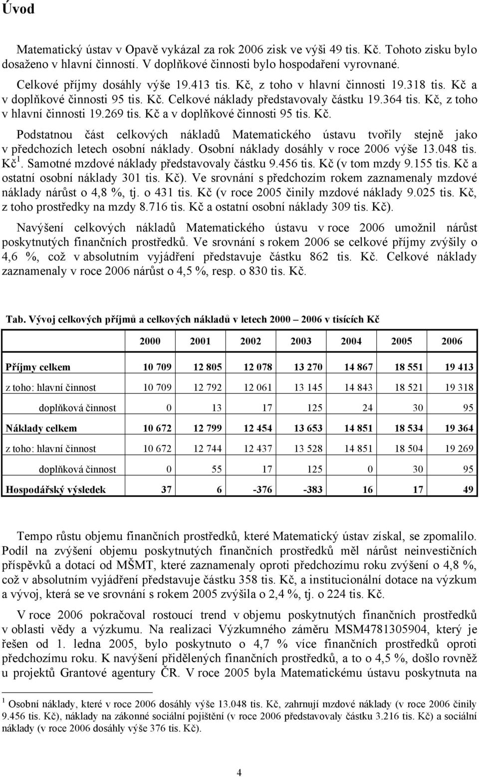 Kč a v doplňkové činnosti 95 tis. Kč. Podstatnou část celkových nákladů Matematického ústavu tvořily stejně jako v předchozích letech osobní náklady. Osobní náklady dosáhly v roce 2006 výše 13.