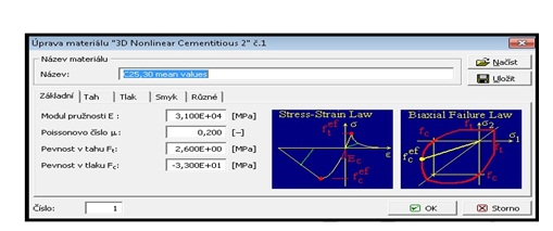 5.3 Materiálové modely 21 Obrázek 5.2: Přímé zadání materiálových parametrů betonu. Nový stav napětí je pak dán vztahem: σ n = σ (n 1) + D( ε ε p ε f ), (5.