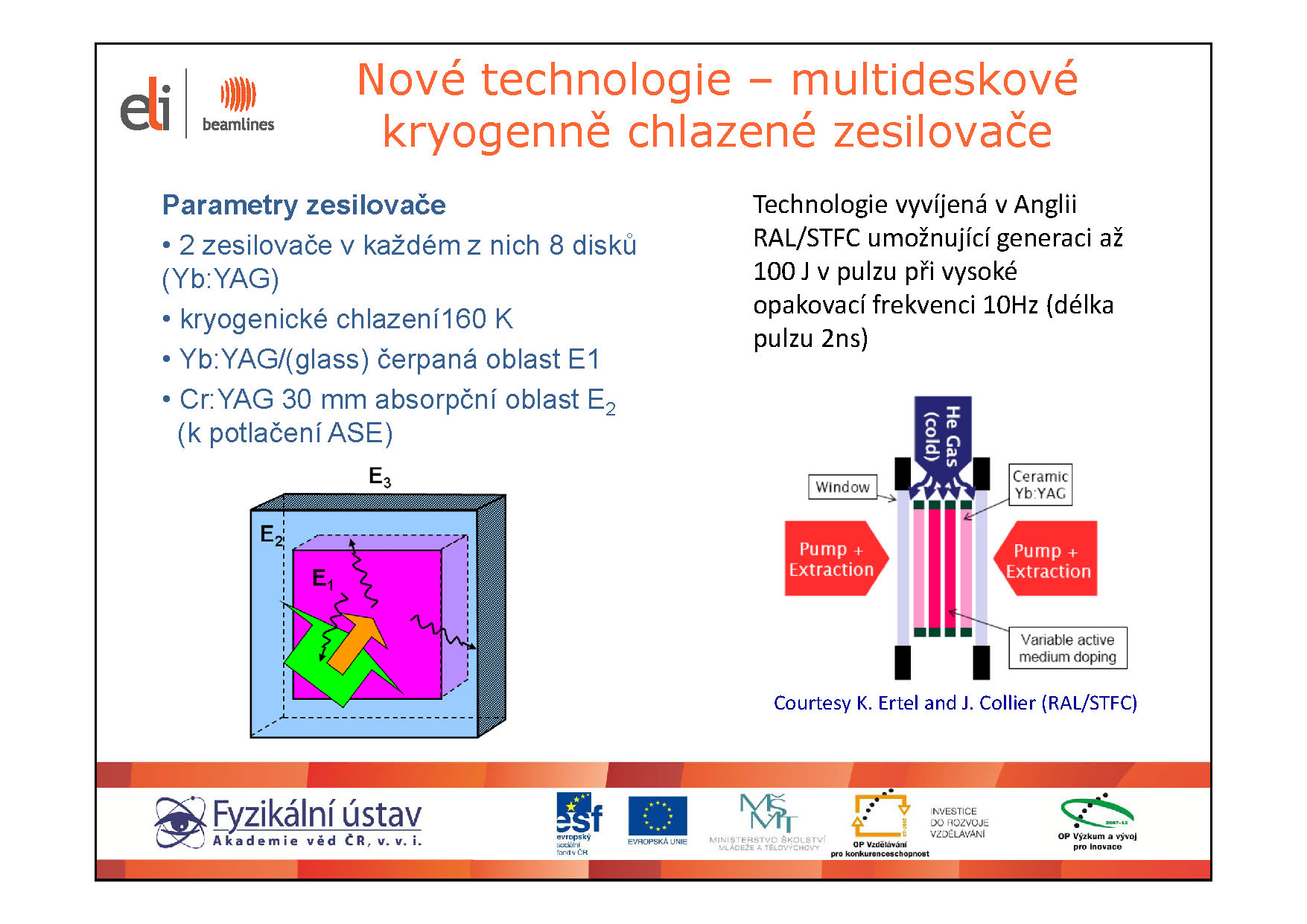 Laserový systém [eli-beams.