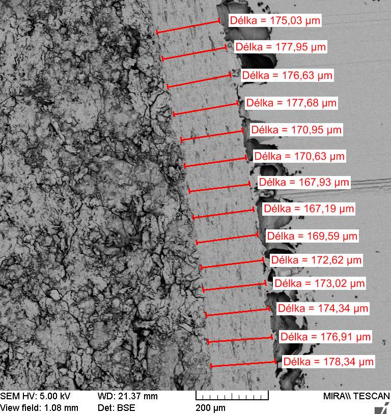 Analýza tloušťky povrchové vrstvy: Skenovací elektronová mikroskopie + obrazová analýza Value (micron) Layer min 161,28 max 178,34 average 171,50 stdeva 5,45 RSD (%)