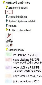 Žlutá žárovka značí zapnutou vrstvu. Tučný nápis lze dále rozbalit. Špendlík slouží k přišpendlení stromečku na obrazovku.