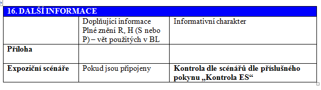 Archivace a systém aktualizací bezpečnostního listu Nutné i bez systému aktualizací bezpečnostního listu: Pohlídat přístup pracovníků k informacím z