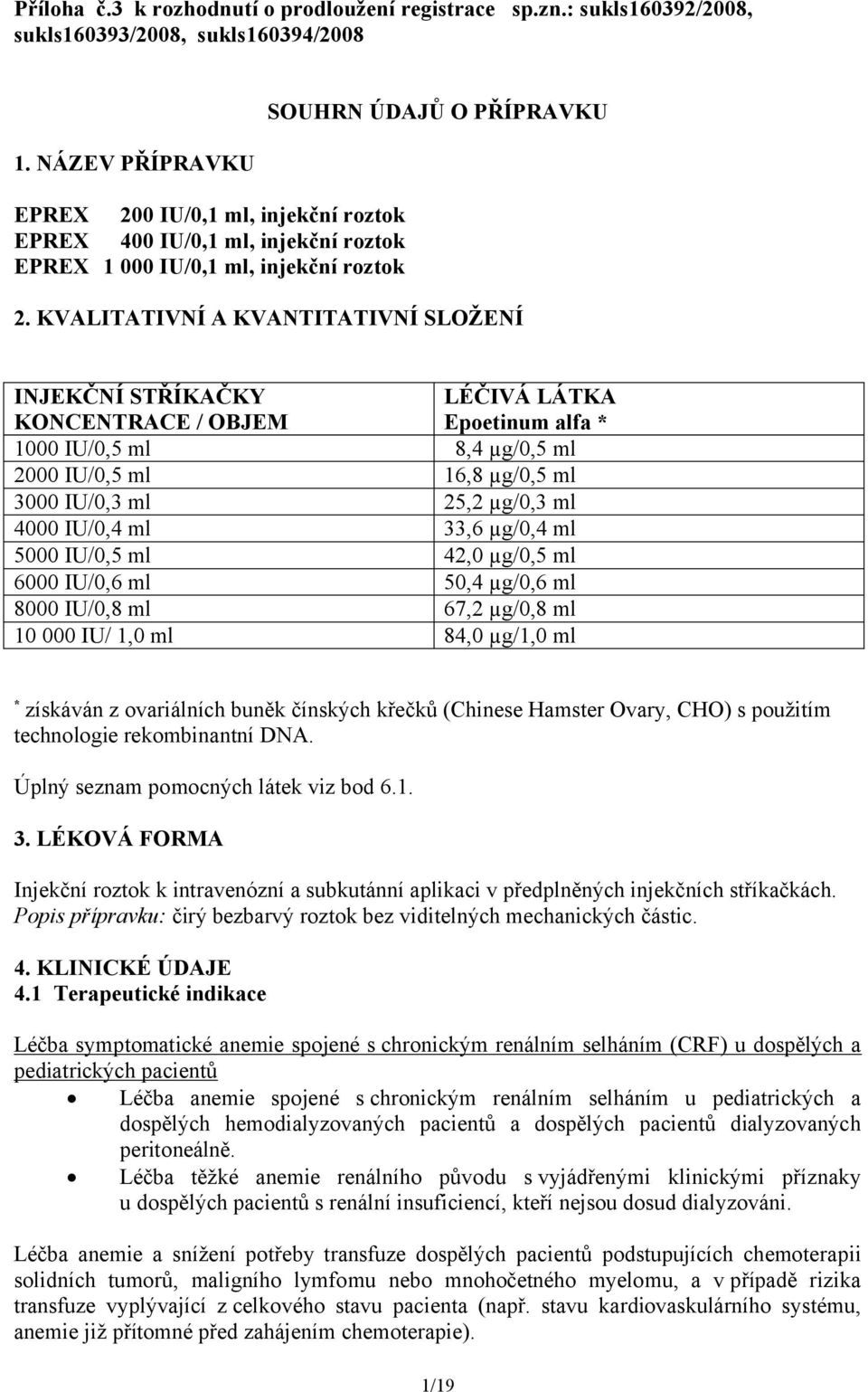 KVALITATIVNÍ A KVANTITATIVNÍ SLOŽENÍ INJEKČNÍ STŘÍKAČKY KONCENTRACE / OBJEM LÉČIVÁ LÁTKA Epoetinum alfa * 1000 IU/0,5 ml 8,4 µg/0,5 ml 2000 IU/0,5 ml 16,8 µg/0,5 ml 3000 IU/0,3 ml 25,2 µg/0,3 ml 4000