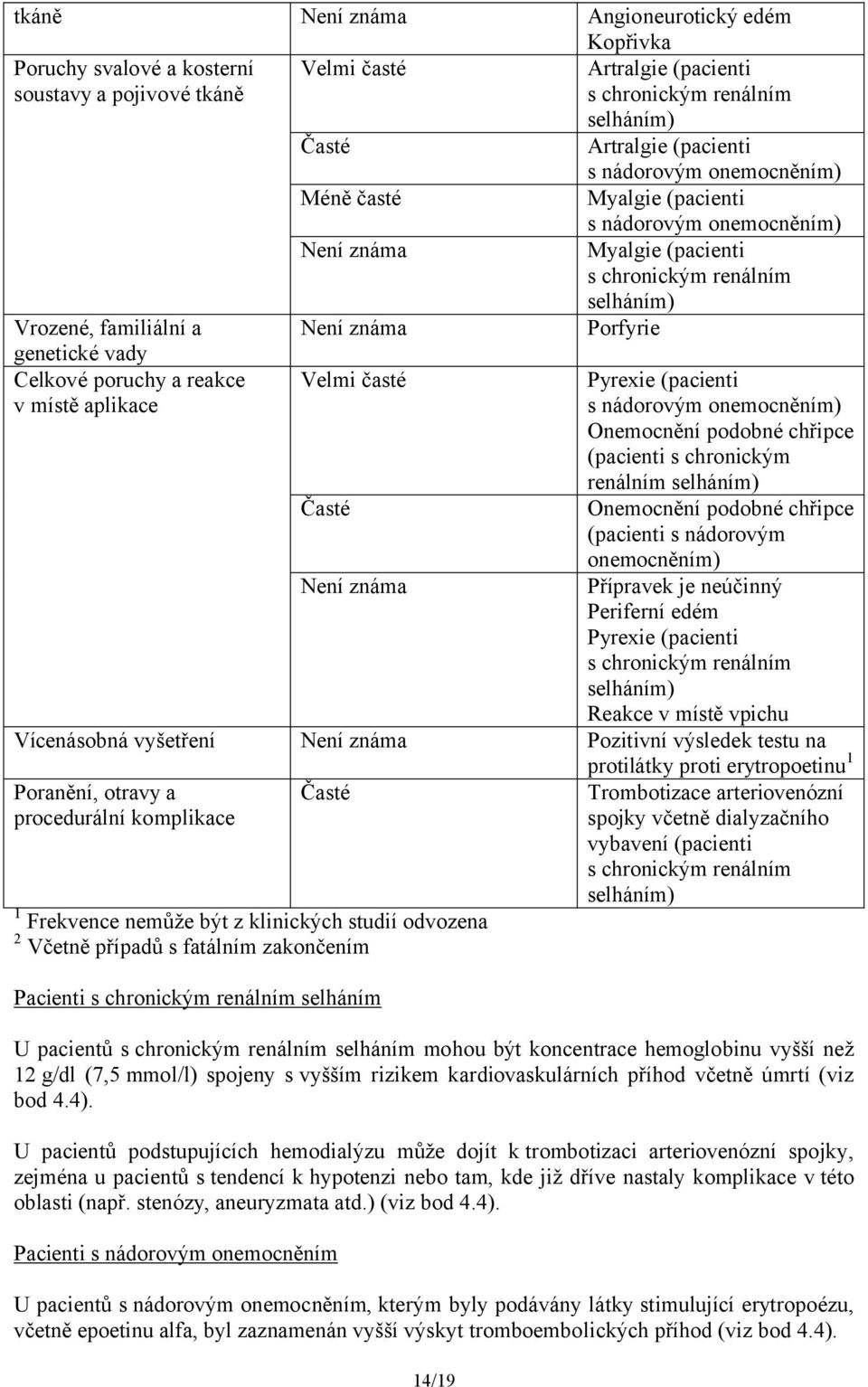 Celkové poruchy a reakce v místě aplikace Velmi časté Pyrexie (pacienti s nádorovým onemocněním) Onemocnění podobné chřipce (pacienti s chronickým renálním selháním) Časté Onemocnění podobné chřipce