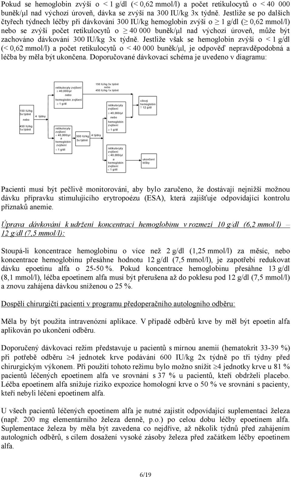 dávkování 300 IU/kg 3x týdně. Jestliže však se hemoglobin zvýší o < 1 g/dl (< 0,62 mmol/l) a počet retikulocytů o < 40 000 buněk/μl, je odpověď nepravděpodobná a léčba by měla být ukončena.