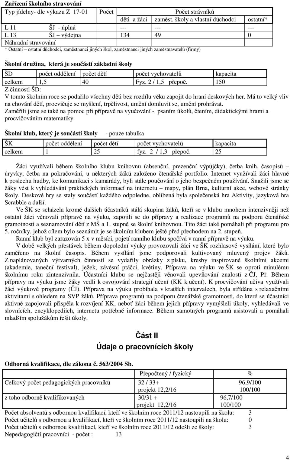 (firmy) Školní družina, která je součástí základní školy ŠD počet oddělení počet dětí počet vychovatelů kapacita celkem 1,5 40 Fyz. 2 / 1,5 přepoč.