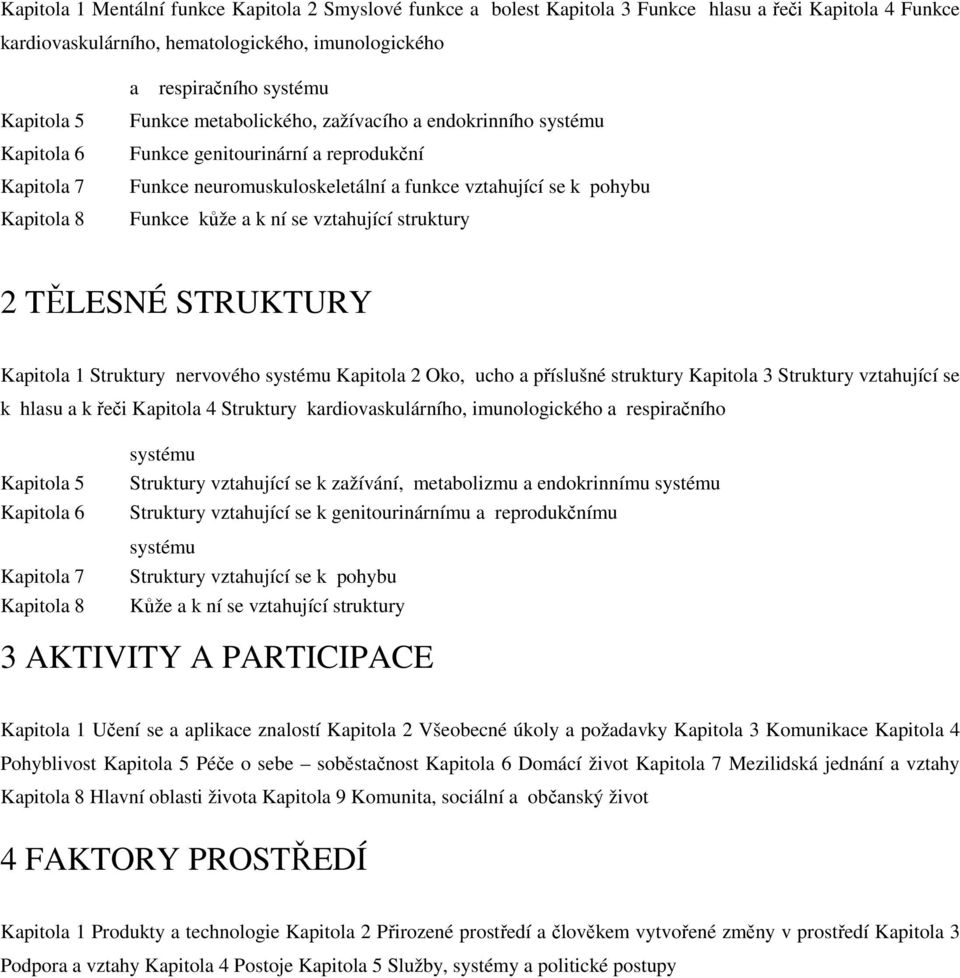 a k ní se vztahující struktury 2 TĚLESNÉ STRUKTURY Kapitola 1 Struktury nervového systému Kapitola 2 Oko, ucho a příslušné struktury Kapitola 3 Struktury vztahující se k hlasu a k řeči Kapitola 4