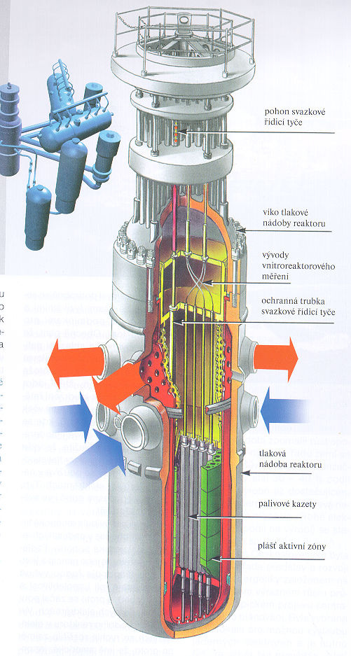 Paramtry jadrných lktrárn Dukovany a Tmlín Dukovany Tmlín počt bloků 4 raktor tlakovodní VVER 44