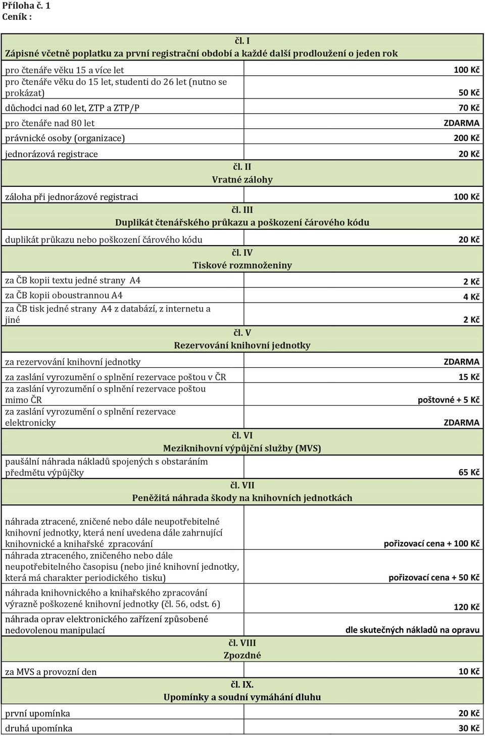 nad 60 let, ZTP a ZTP/P pro čtenáře nad 80 let právnické osoby (organizace) jednorázová registrace čl. II Vratné zálohy záloha při jednorázové registraci čl.