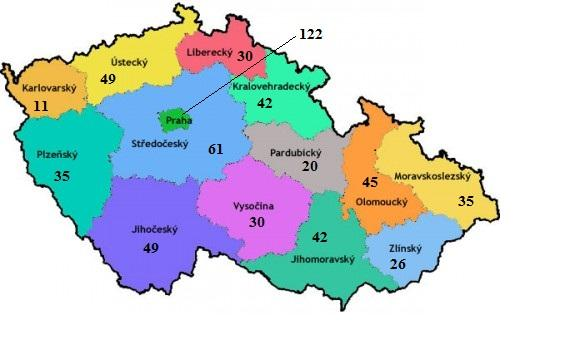 4 Výsledky a diskuze 4.1 Zmapování fríských koní v České republice Od evidence byly získány údaje nejen o stavu koní v České republice, ale i stavy koní za posledních pět let.