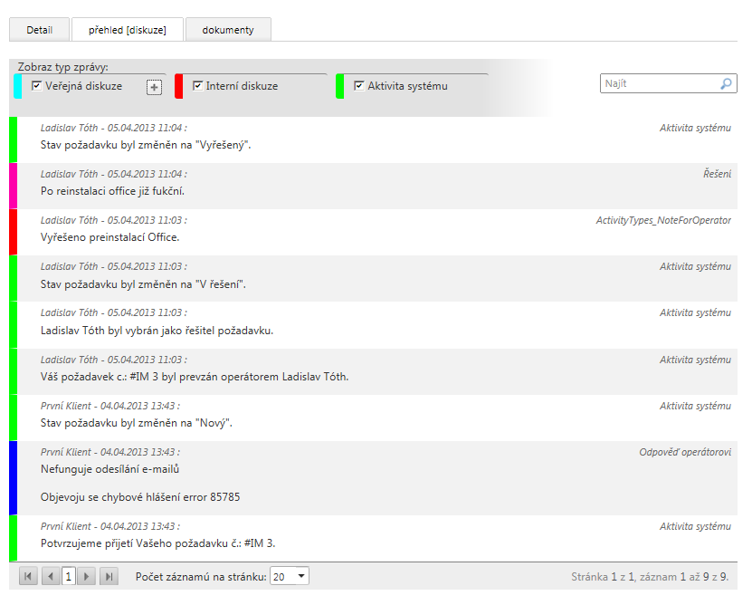 Popis obsahuje popis požadavku, který jsme nahlásili na Helpdesk. Řešení U uzavřených požadavků je zde popis řešení. Obr. 6 Detail požadavku 3.4.