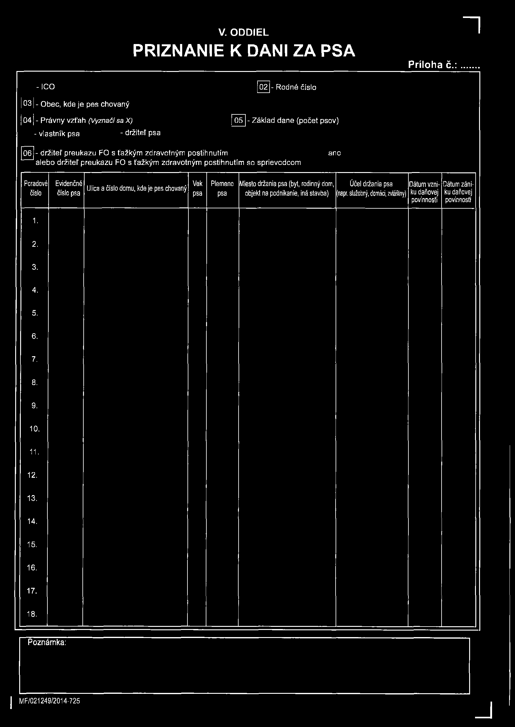 v V. ifi ODDIEL PRIZNANIE K DANI ZA PSA Príloha č.