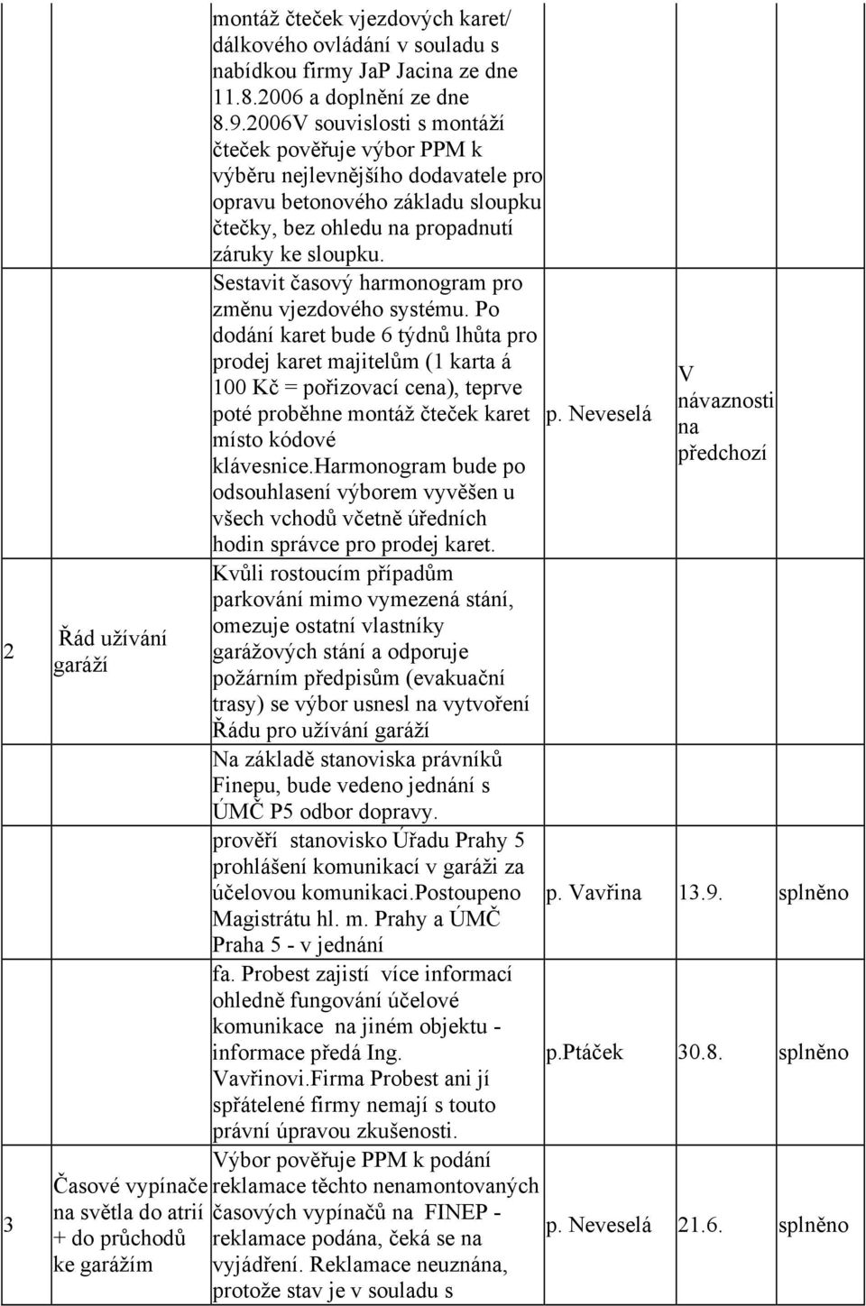 2006V souvislosti s montáží čteček pověřuje výbor PPM k výběru nejlevnějšího dodavatele pro opravu betonového základu sloupku čtečky, bez ohledu na propadnutí záruky ke sloupku.