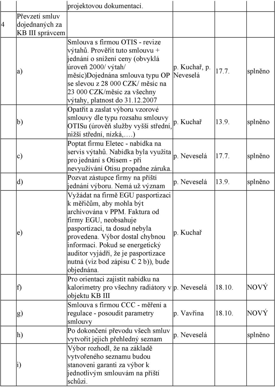 2007 Opatřit a zaslat výboru vzorové b) smlouvy dle typu rozsahu smlouvy p. Kuchař OTISu (úrověň služby vyšší střední, 13.9. splněno nižší střední, nízká,.