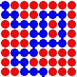 Obr. 43: Vlevo: mřížkový model směsi dimerů (N A = N B = 2), vpravo: mřížkový model polymeru v rozpouštědle (N A 1, N B = 1), pic/lattice 11.2 Floryho Hugginsova teorie 11.2.1 Mřížkový model směsi Uvažujme model látky složený z monomerů (nikoliv nutně chemických či Kuhnových) v (nespecifikované) mřížce.