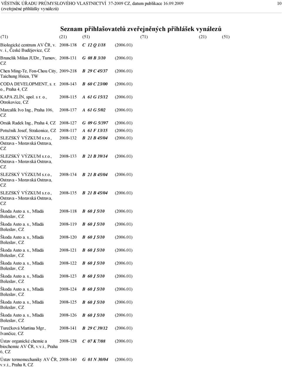 , Praha 4, CZ 2008-143 B 60 C 23/00 KAPA ZLÍN, spol. s r. o., Otrokovice, CZ 2008-115 A 61 G 15/12 Marcalík Ivo Ing., Praha 106, CZ 2008-137 A 61 G 5/02 Orsák Radek Ing.