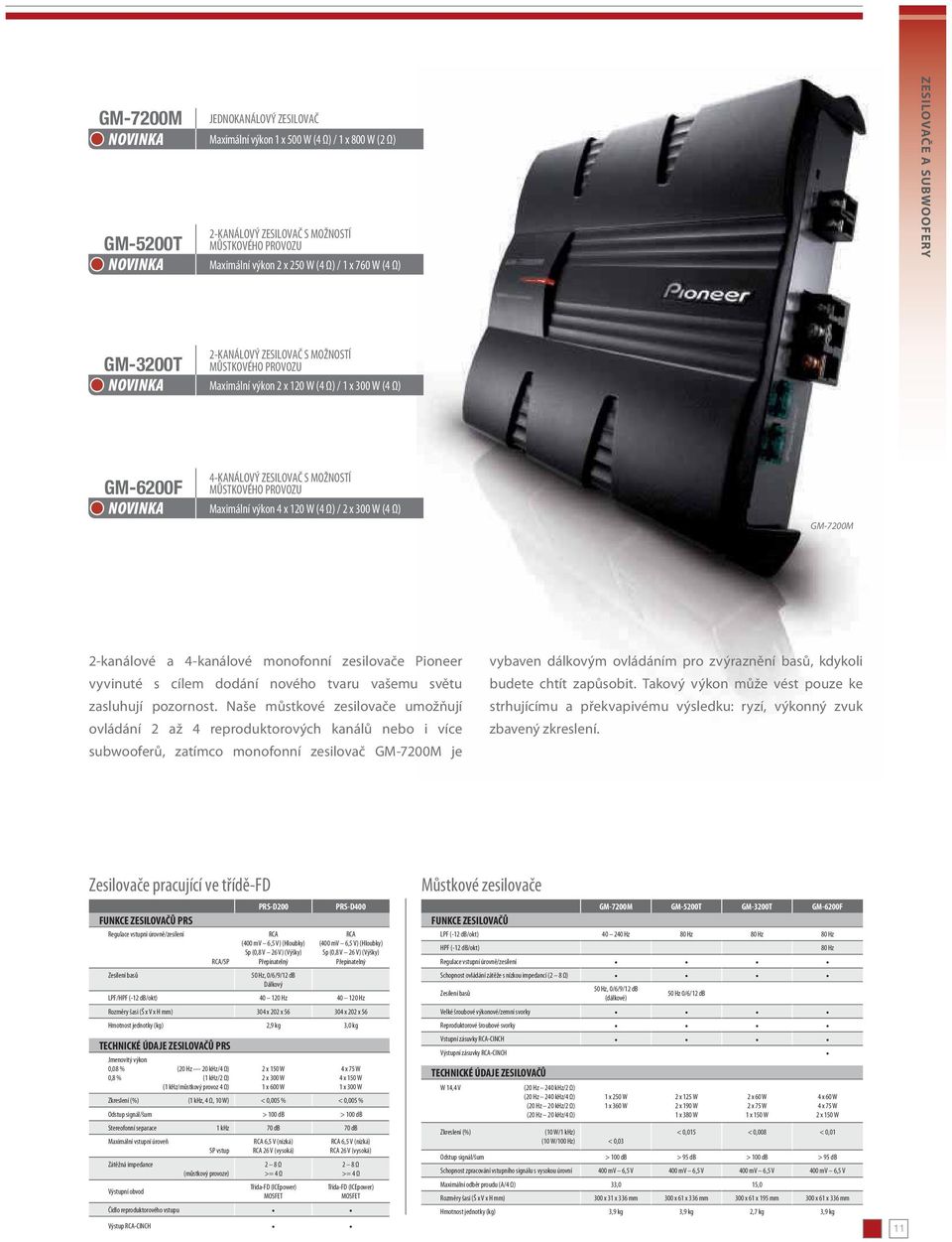 (4 Ω) / x 300 W (4 Ω) GM-700M -kanálové a 4-kanálové monofonní zesilovače Pioneer vyvinuté s cílem dodání nového tvaru vašemu světu zasluhují pozornost.