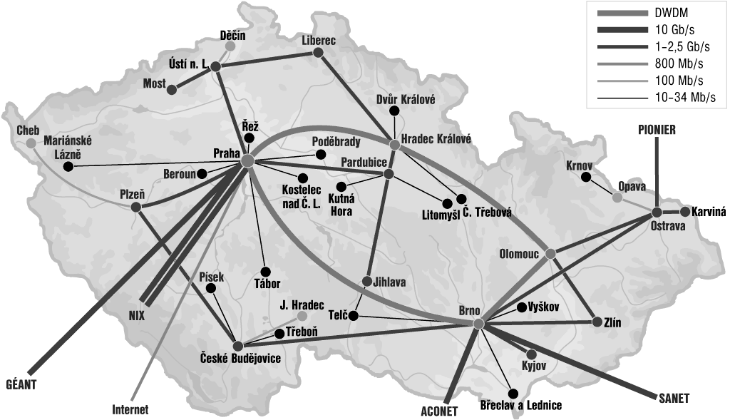 KAPITOLA 4. POČÍTAČOVÁ SÍŤ WEBNET 27 Obrázek 4.