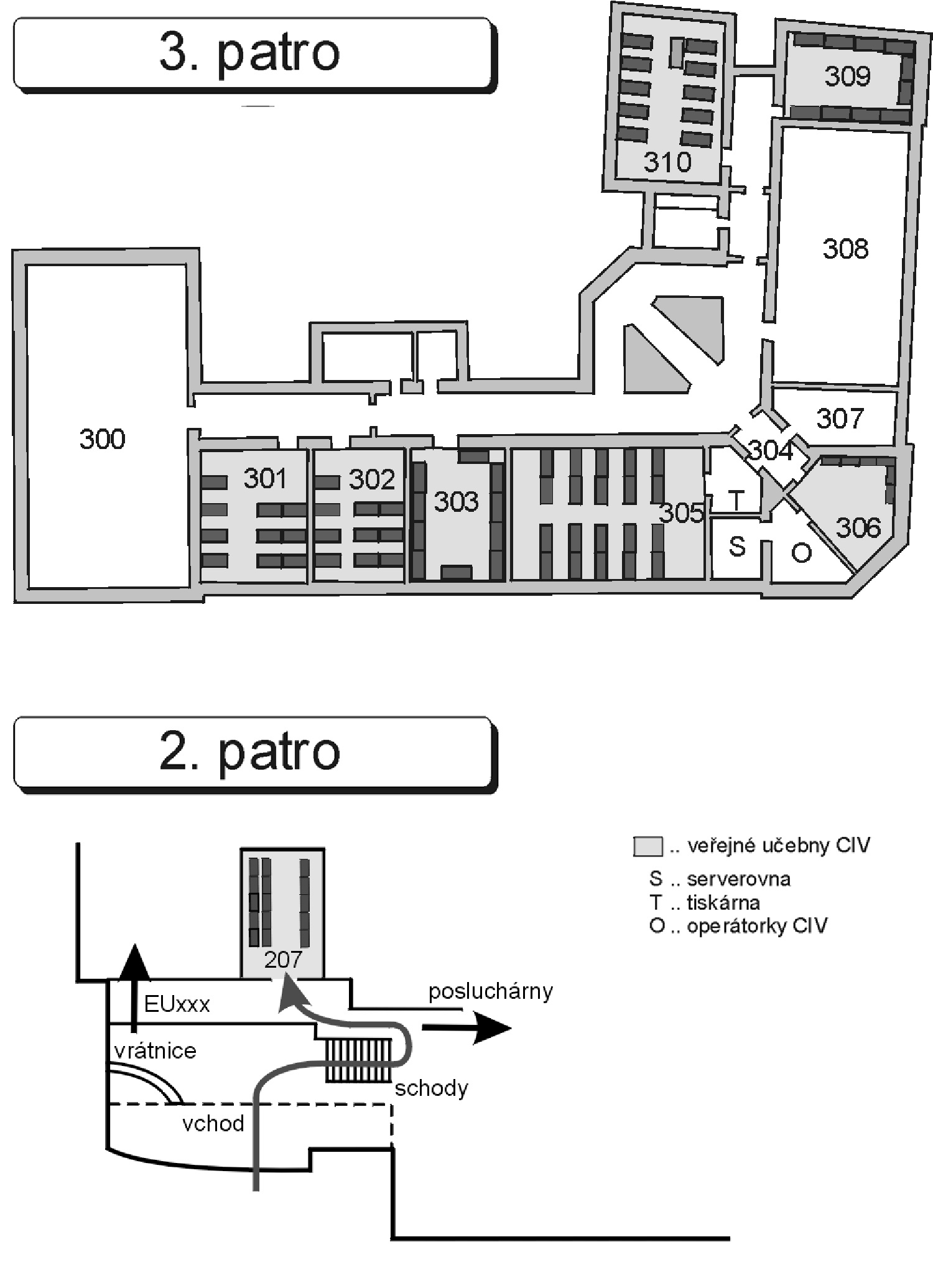 Obrázek 9.