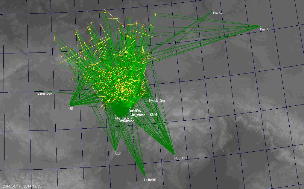 - přehled Atmosférické dráhy meteorů 2014 Zprovoznění spektrografu: 25.7.