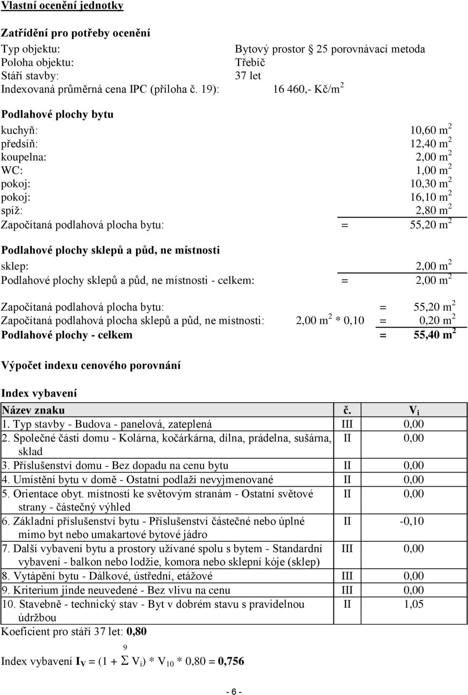 55,20 m 2 Podlahové plochy sklepů a půd, ne místnosti sklep: 2,00 m 2 Podlahové plochy sklepů a půd, ne místnosti - celkem: = 2,00 m 2 Započítaná podlahová plocha bytu: = 55,20 m 2 Započítaná