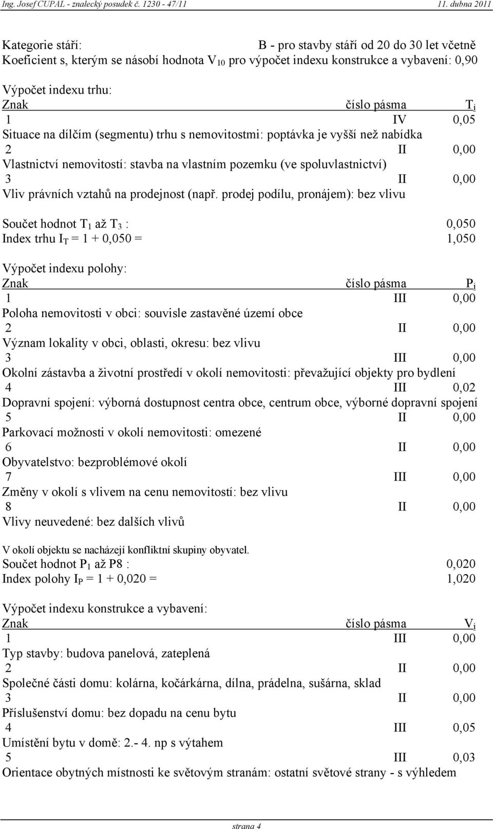 0,05 Situace na dílčím (segmentu) trhu s nemvitstmi: pptávka je vyšší než nabídka 2 II 0,00 Vlastnictví nemvitstí: stavba na vlastním pzemku (ve spluvlastnictví) 3 II 0,00 Vliv právních vztahů na