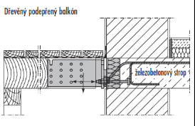 Přerušení tepelných mostů - isonosníky ISOKORB prvky na přerušení tepelných mostů (výrobce Schöck) beton-dřevo Pro dřevěné balkóny S prvkem Schöck Isokorb typ KSH, který termicky odděluje