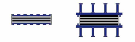 Modulární ložiska Elastomerová kluzná (mostní) ložiska Elastomerová kluzná ložiska Jsou pružné elementy, které zachycují nebo kompenzují deformace Stlačení Pootočení Vodorovný posun Mohou být použity