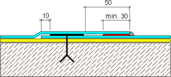 Hydroizolace spodní stavby FÓLIEMI Hydroizolační povlaky obklopují chráněnou konstrukci podzemí spojitě V podmínkách podzemní tlakové vody má mít konstrukce co nejjednodušší tvar, bez prostupů
